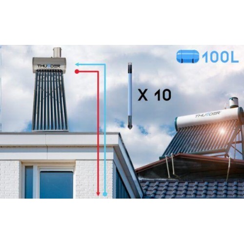 Солнечный коллектор THUNDER KSB-100L фото 2