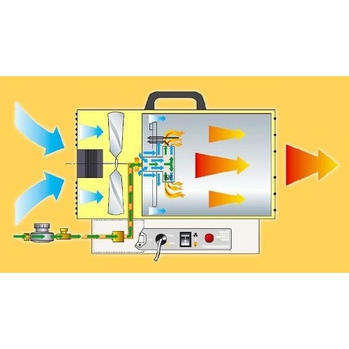 Газовая пушка MASTER BLP 73 М фото 1