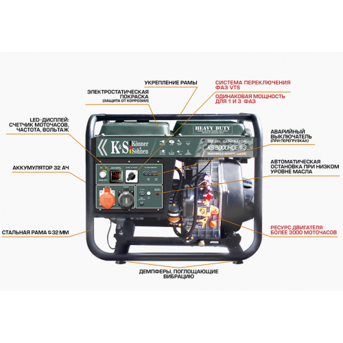 Дизельный генератор Konner & Sohnen KS 9000HDE-1/3 HEAVY DUTY фото 3