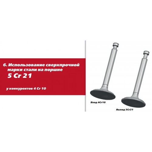 Двигатель Loncin G420F фото 13
