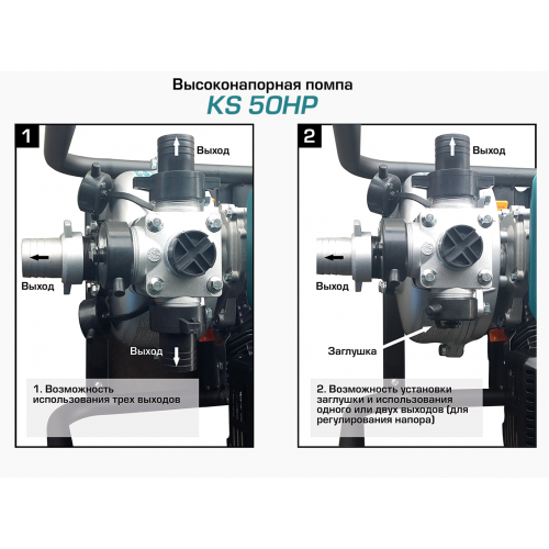 Высоконапорная мотопомпа Konner&Sohnen KS 50HP фото 3