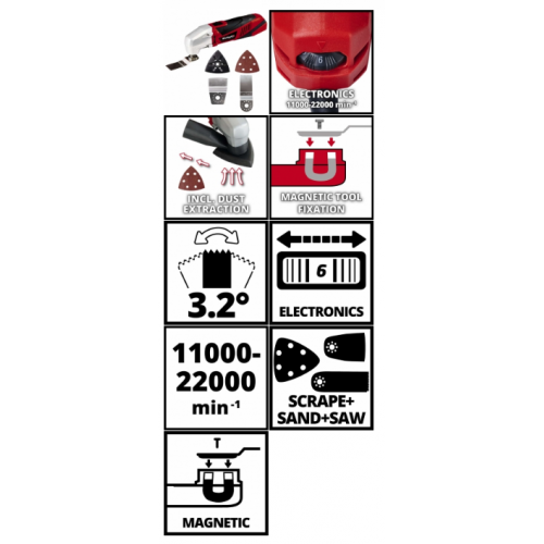 Реноватор Einhell TC-MG 220/1 E фото 1