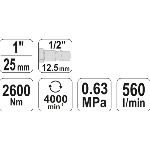 Гайковерт пневматический ударный YATO YT-0960 фото 1