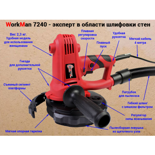 Шліфмашинка для стін Workman R7240 фото 6
