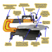 Лобзиковый станок WorkMan 4005A
