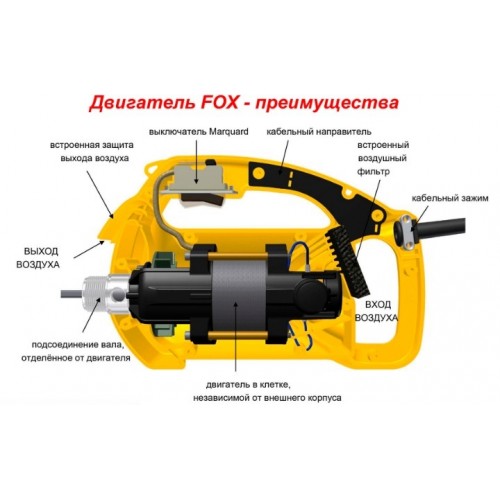 Вибратор глубинный Enar FOX TAX фото 3