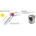 Солнечный коллектор SOLAR-TEC NP-58/1800/10
