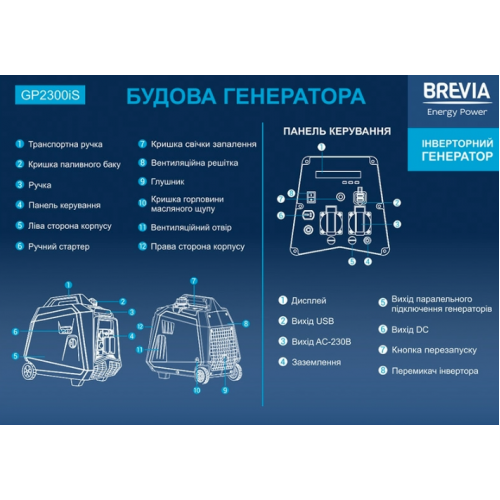 Инверторный генератор BREVIA GP2300iS фото 5