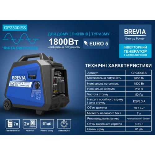 Інверторний генератор BREVIA GP2300iES фото 1
