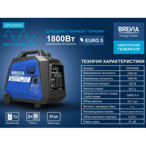 Инверторный генератор BREVIA GP2300iS фото 4