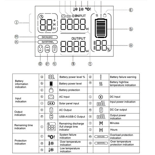 Зарядна станція GENERGY ZERO GZE-0810 835 Вт/год фото 1