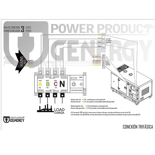 Блок автоматичного введення резерву для генератора GENERGY 8-22кВт 3ф фото 1