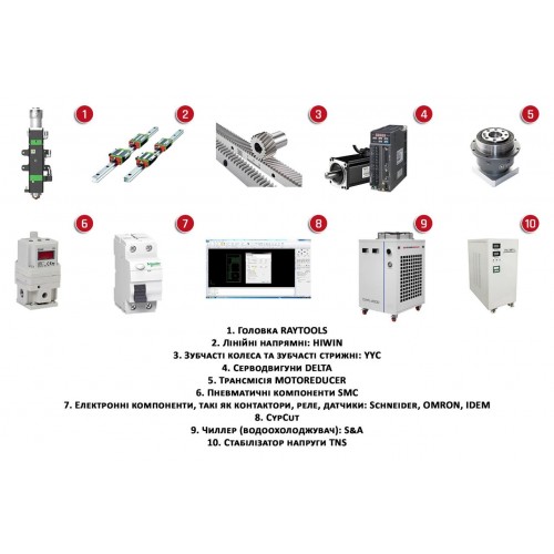 Лазерный станок с ЧПУ Cormak FIBER LF3015EU-3000W фото 1