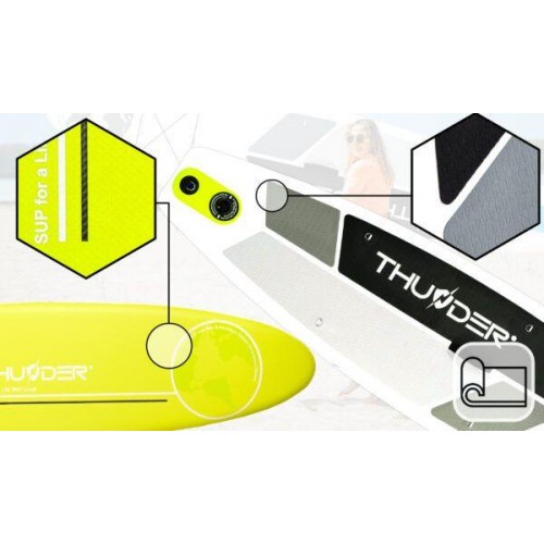 SUP-доска THUNDER PLANET-LIME 320 фото 5