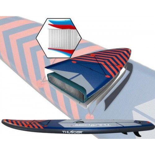 SUP-дошка THUNDER STEEL RED 365 фото 7