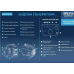 Інверторний генератор BREVIA GP1200iS