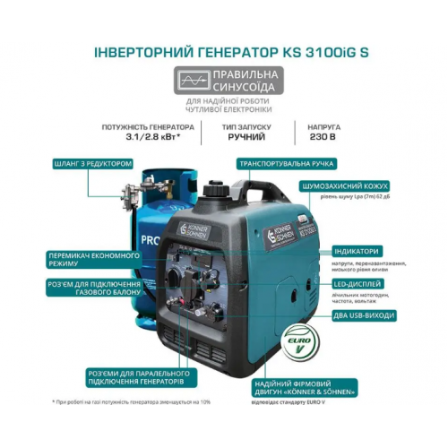 Інверторний газобензиновий генератор KS 3100iG S фото 4