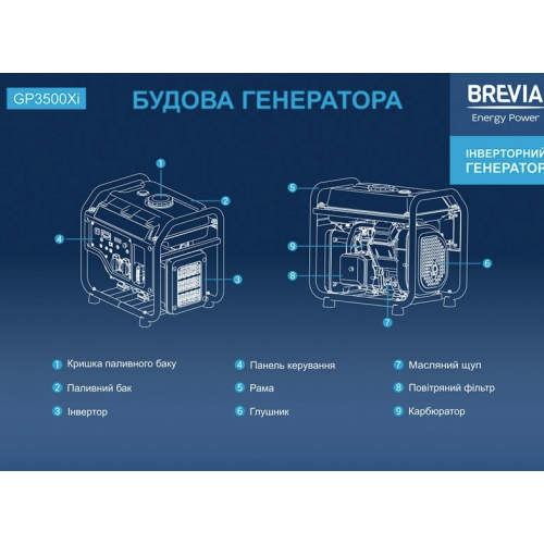Инверторный генератор BREVIA GP3500Xi фото 2