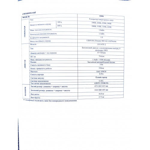 ИНВЕРТОРНЫЙ ГЕНЕРАТОР WEEKENDER GS1800i фото 4