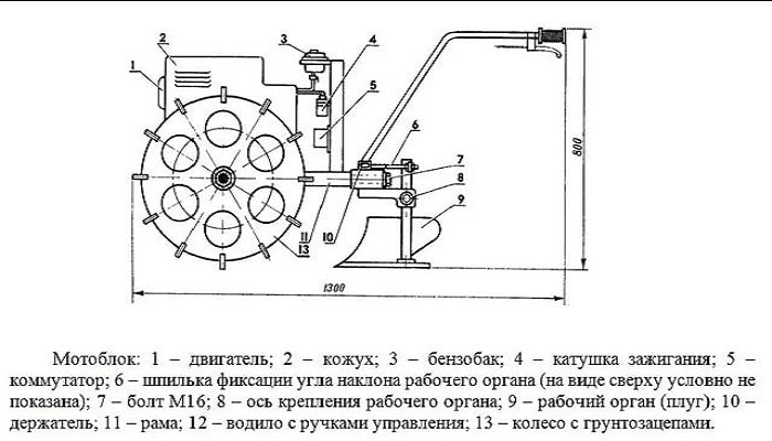 Схема мотоблока